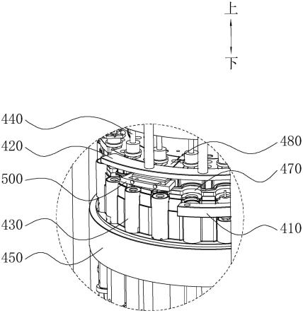 一种泡沫泵按压组件的组装系统的制作方法