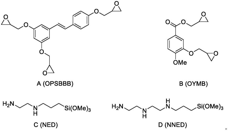 一种基于白藜芦醇和异香兰素生物基复合环氧树脂及其制备方法