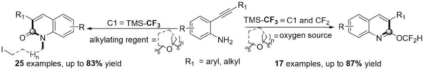 铜催化2-炔基苯胺的选择性环化生成喹啉类和喹诺酮类衍生物
