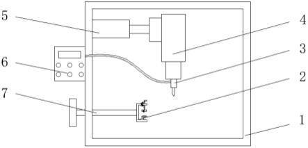 一种在线PCBA贴片光学检测设备的制作方法