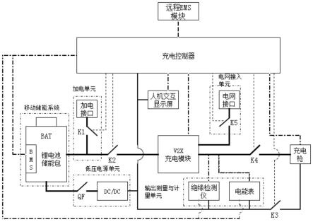 一种储能式多模移动充电控制电路及其控制方法与流程