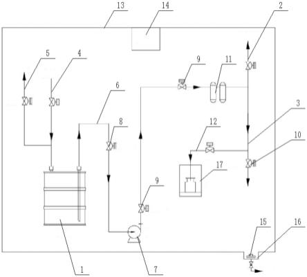 一种电子级湿化学品供液装置的制作方法