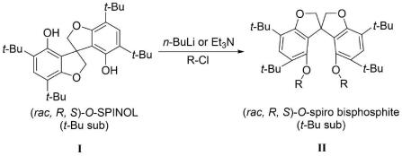一种大位阻氧杂螺环二酚及其双膦配体的合成方法与流程
