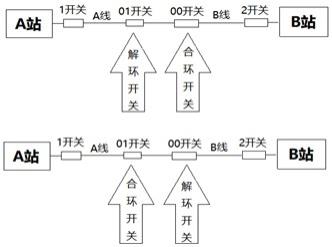 一种10kV线路30度角差不停电合环调负荷方法及系统与流程