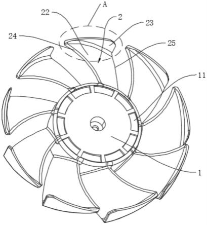 叶轮、轴流风扇及散热设备的制作方法