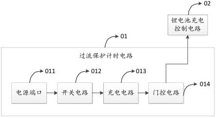 一种过流保护计时电路和锂电池充电器的制作方法