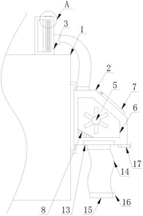 一种去石机用出料装置的制作方法