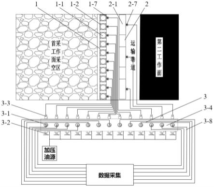 一种沿空留巷单元支架与墩柱组合模拟装置及试验方法