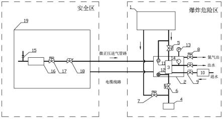 一种用于防爆环境下的真空机组的制作方法