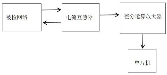 一种移动储能电源的检测电路的制作方法