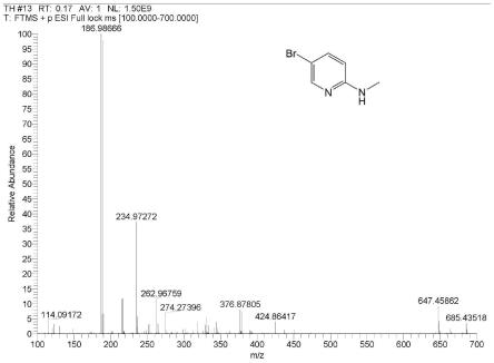 一种5-溴-2-(甲基氨基)吡啶的合成方法与流程