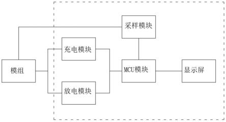 一种宽电压范围模组充放电系统的制作方法