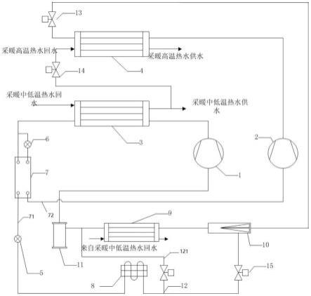 空调机组的制作方法