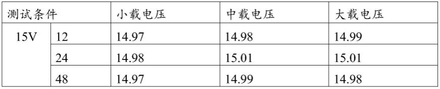 隔离辅助电源电路及开关电源的制作方法