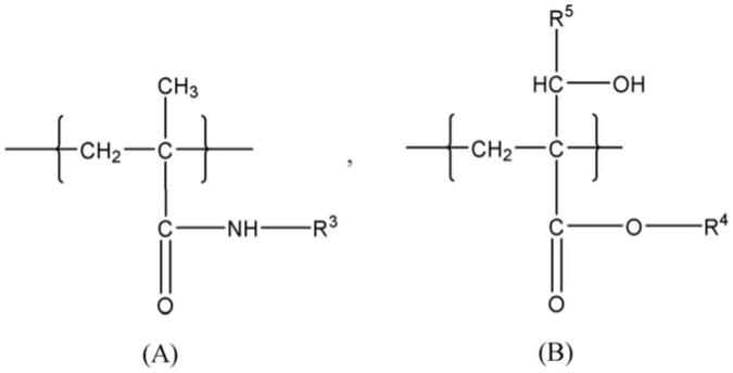 丙烯酸类组合物和成形体的制作方法