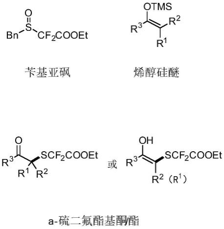 一种制备α-硫二氟酯基酮/酯的方法及产品