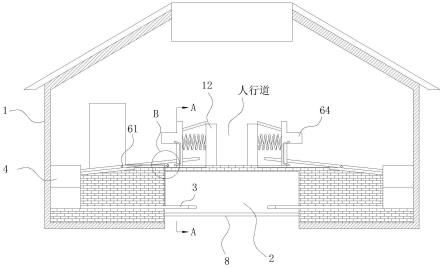 一种集成化生态养殖系统的制作方法