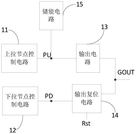 显示基板、制作方法和显示装置与流程