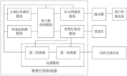 用于柜子的背景灯控制电路的制作方法