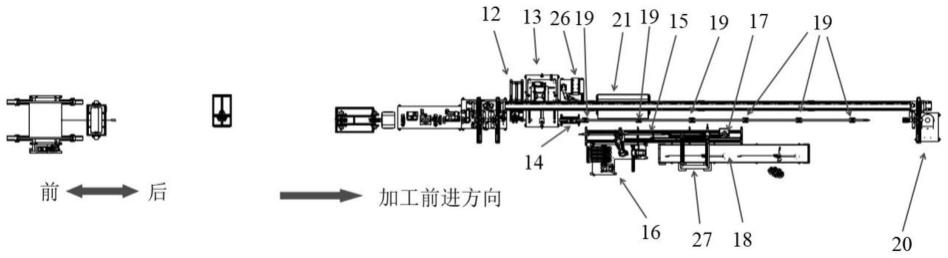 一种新型电缆加工系统的制作方法