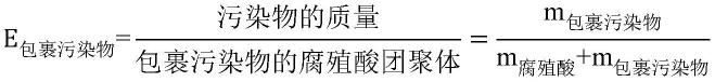 一种土壤中与腐殖酸作用形成残留结合态的疏水性有机污染物定量方法