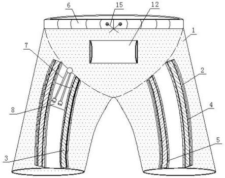 一种新型腹股沟血透管的固定贴身短裤