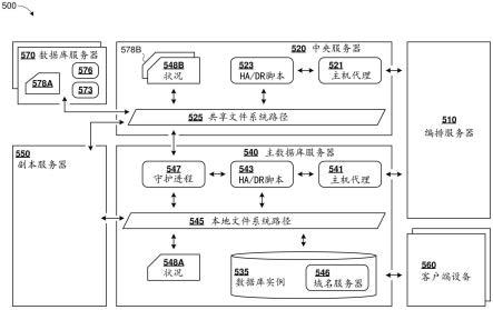 旧式系统上的无应用程序中断的软件更新的制作方法