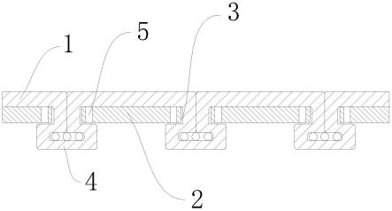 透气保暖面料及其制备工艺的制作方法