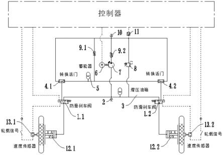 一种微型防滑刹车系统的制作方法