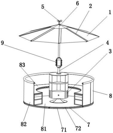 一种多功能野外应急太阳能伞的制作方法