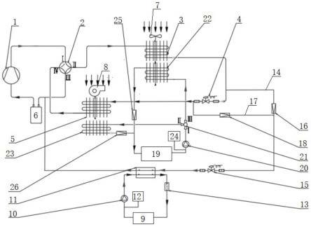 一种具有余热回收功能的车载空调热泵系统的制作方法