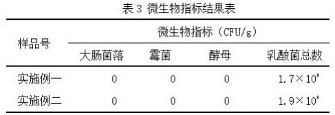 一种高蛋白凝固型酸奶及其制备方法与流程