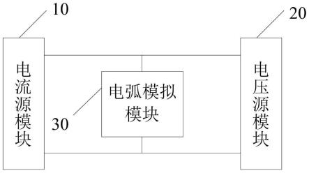 一种模拟直流电弧去游离的试验回路及方法与流程