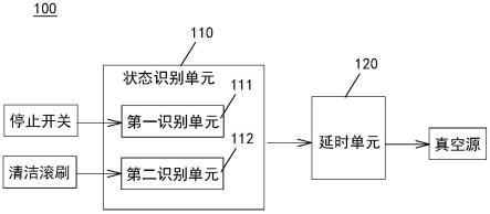 一种洗地机的防污水外流系统及洗地机的制作方法