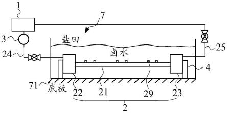 盐田卤水加热系统的制作方法