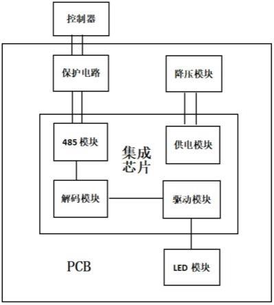 一种实现PWM调光低灰无抖动的电路的制作方法