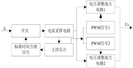 一种变压器有载分接开关测试仪的校准装置的制作方法