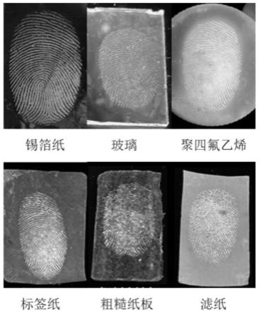 基底上潜指纹荧光可视化识别探针及方法