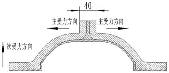 一种纤维增强复合材料牵引座及其制备方法、模具与流程