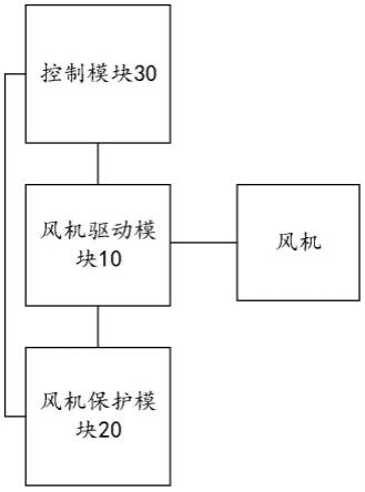 空调器控制电路的制作方法