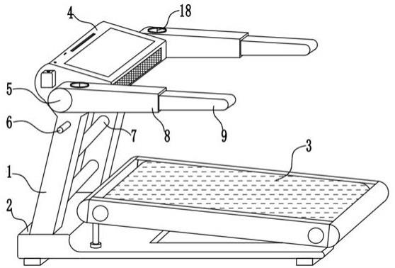 人工智能自动速度调节跑步机的制作方法