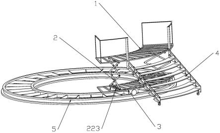 一種圓環軌道可自移動升降平臺的製作方法