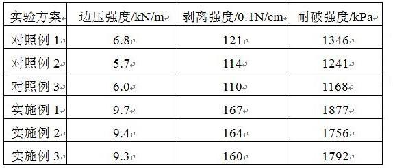 基于再生纤维的防潮瓦楞纸及其制备工艺的制作方法