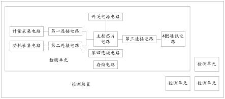 一种基于IR46智能电能表嵌入式检测装置的制作方法