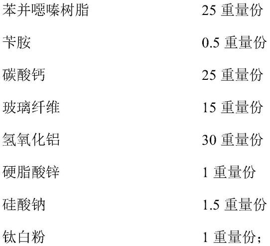 一种抽油烟机外壳用热固性树脂复合材料及其制备方法和应用与流程