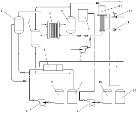 一种偏钛酸冷却和钛液浓缩热耦合系统及方法与流程