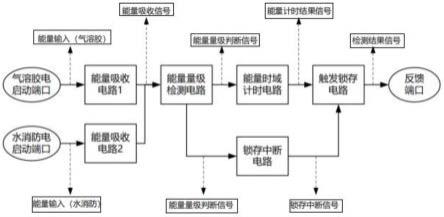 一种消防设备误触发检测电路