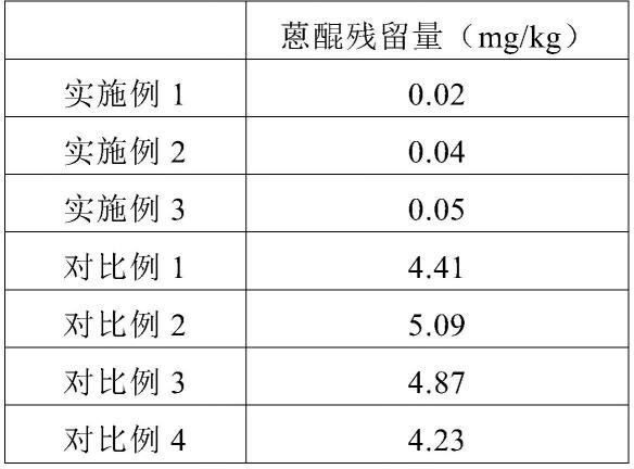 一种保健米酒及其制备方法与流程