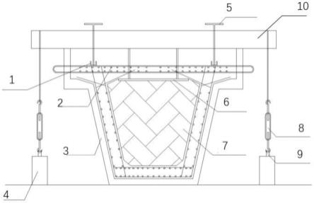 一种防止箱梁钢筋笼上浮装置的制作方法