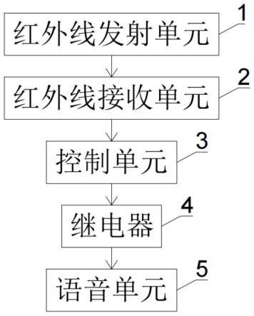 一种语音提示电路及垃圾箱的制作方法